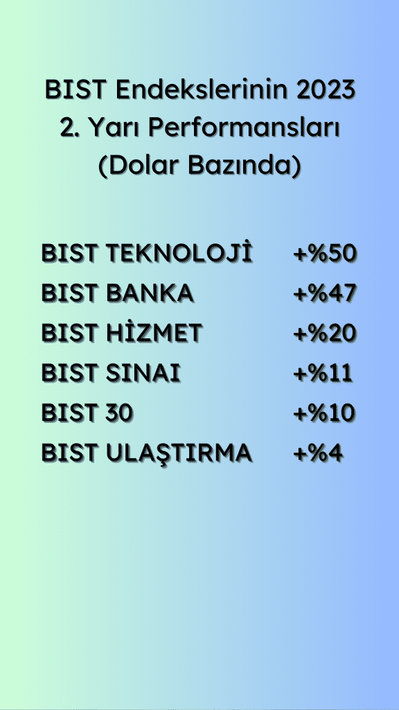 Borsa'da Hangi Hisseler Artacak