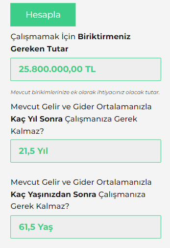 Çalışmamak için kaç para lazım