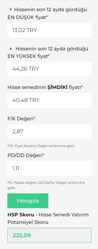 HSP Skoru Hisse Senedi Potansiyeli-Hesaplama Örnek